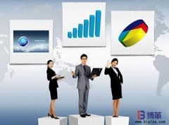 投資員工，才是企業投資管理的未來！