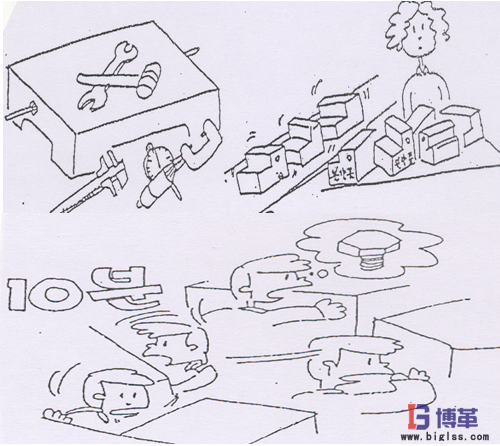 5S現場管理的效果