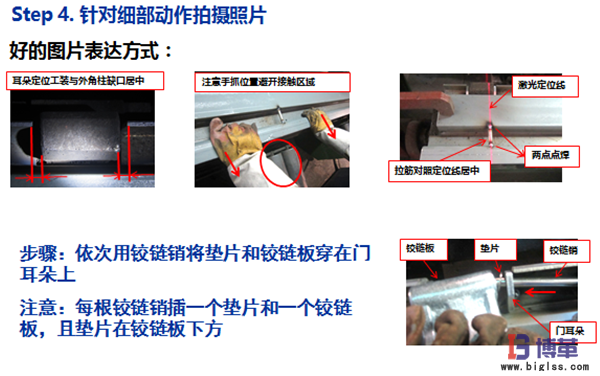 標準作業要領書的制作步驟