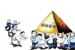 班組生產管理中班組長的六大任務