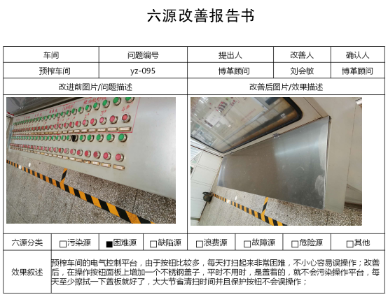 設備自主維護保養6源改善報告書