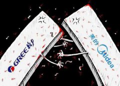 宏觀經(jīng)濟下行之下，中國家電企業(yè)如何發(fā)展？